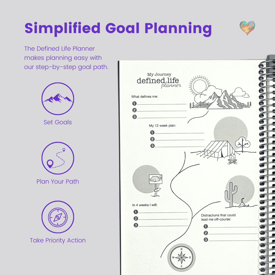 Defined Life Priority Planner – Defined Life - Official Store of the Define  My Day™ Planner